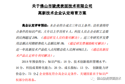 众博手机版登录入口|铝合金型材—酸性除油无铬钝化技术